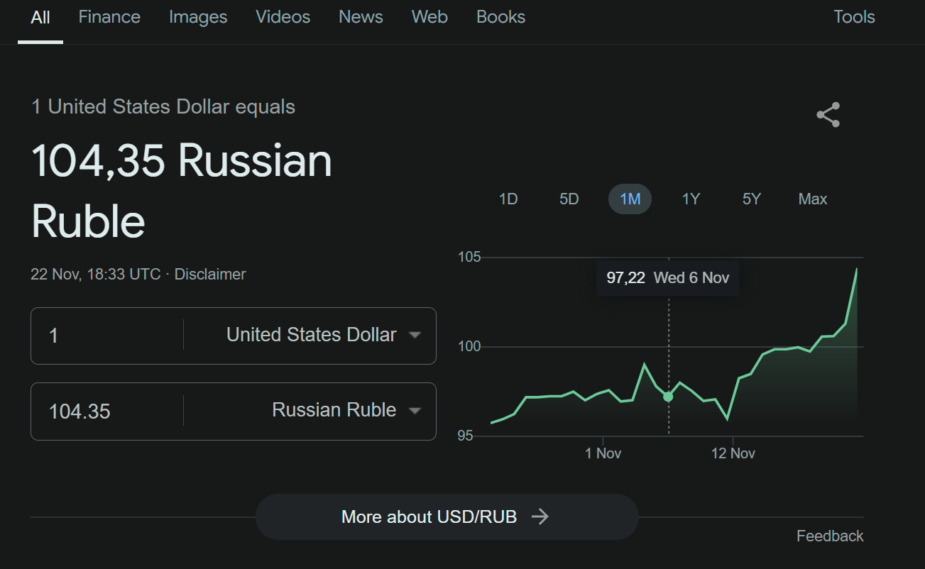 ruble
